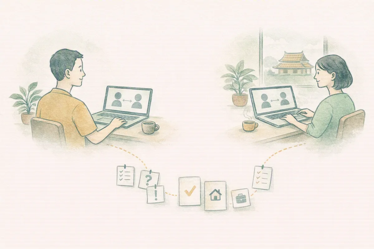 Hand-painted illustration of a one-to-one video call leading to three clear next steps
