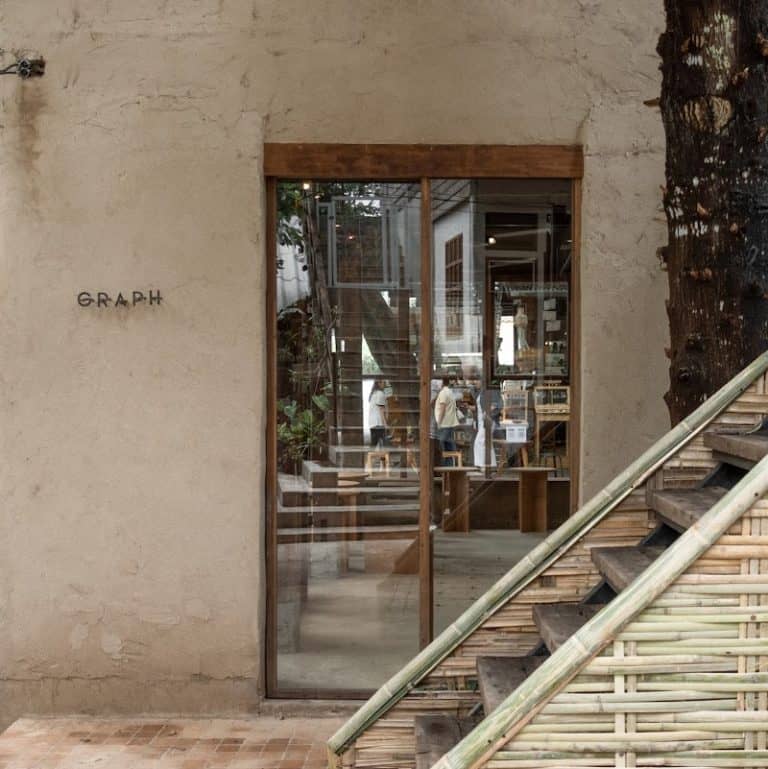 GRAPH Baankangwat - Image 4